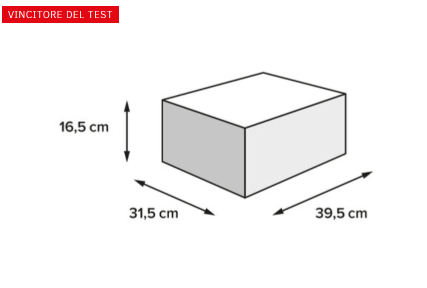 Borsa serbatoio PRO Sport 12 l-17 l.